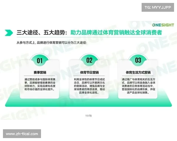海外赛事逐渐增多多元化举办地点成新趋势推动体育全球化发展 海外赛事逐渐增多多元化举办地点成新趋势推动体育全球化发展