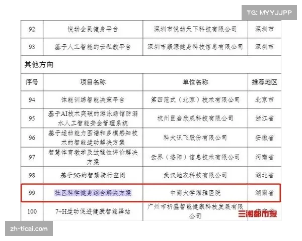 智能体育媒体平台近期丰富内容形态，提升行业影响力