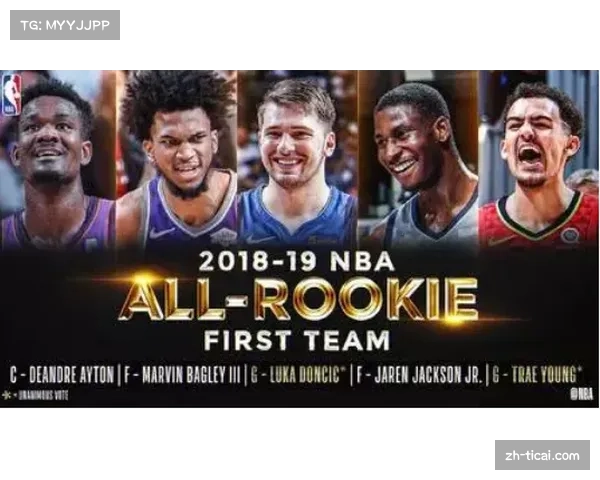 取消选秀签保护提案提交，各队开发评估新秀价值新方法